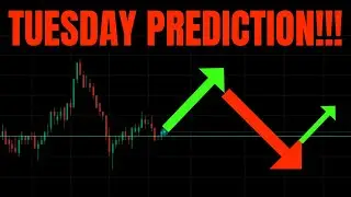 🔥 TUESDAY PREDICTION!!! TSLA, SPY, NVDA, SMCI, AAPL, AMZN, MSFT, COIN, META, & QQQ PREDICTIONS!!! 🚀