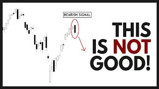 Technical Analysis of Stocks: NVDA / AMD / TSLA / SPY / QQQ / PLTR / AVGO / ARM