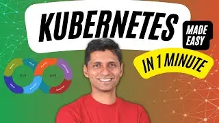 Kubernetes in 1 Minute