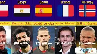 ✨Richest Footballer in thé World..