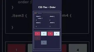 CSS Flexbox property #csstutorial #coding #webdesign #webdevelopment #programming #cssflexbox