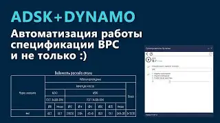 ADSK-шаблоны КЖ и КМ: автоматизация работы