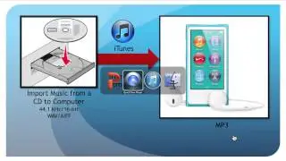 ch11 audio file formats 01