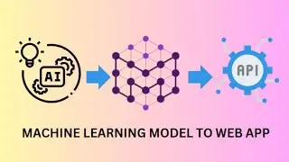 Deploy ML Model in 10 minutes. Explained