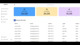 Creating Admin Dashboard Template 2 in Laravel 10