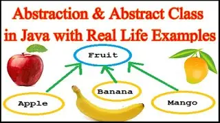 Abstraction in Java | Abstract Class in Java | Java Tutorials