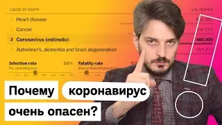 Мифы о коронавирусе и почему нельзя расслабляться