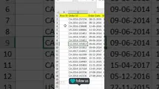 Manage Serial Number in Table in Excel and Google Sheets 
