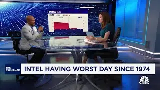 Intel having worst day since 1974