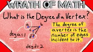 What is the Degree of a Vertex? | Graph Theory