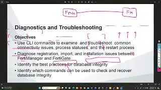 COMPLETE FORTIMANAGER TRAINING VIDEOS DAY 12