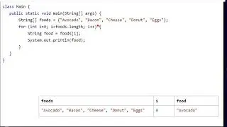 Java tip - For loops with arrays