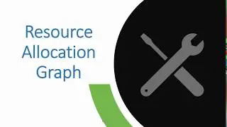 Resource Allocation Graph || with Example