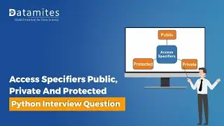 Access Specifiers - Public, Private and Protected in Python | Python Tutorial