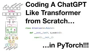 Coding a ChatGPT Like Transformer From Scratch in PyTorch