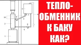 Теплообменник в Бане. Как Подключить Регистр к Выносному Баку Своими Руками! СХЕМА ПОДКЛЮЧЕНИЯ!