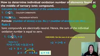 Rules in Assigning Oxidation Numbers