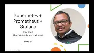 Azure Kubernetes Monitoring - Prometheus and Grafana