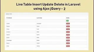 Live Table Insert Update Delete in Laravel using Ajax jQuery - 2