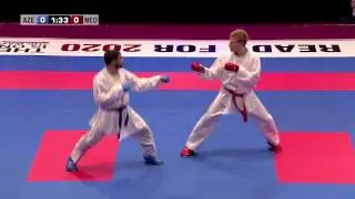 Rafael Aghayev vs René Smaal. Final Kumite Male -75kg. 48th European Karate Championships