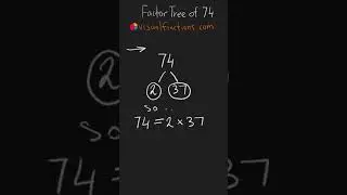 Factors of 74: Prime Factorization Using a Factor Tree #math #mathtrick #mathshorts #factorization