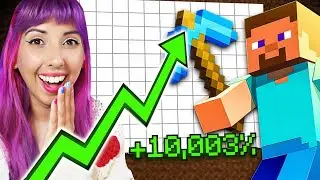 How Minecraft Stood The Test of Time