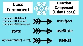 #25 Migration To Hooks In React Native | Migrate Class Components To Functional Components