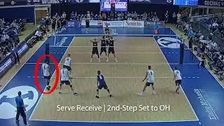 2nd Step Timing in Volleyball - Serve Receive