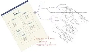 Конспектирование | Работа с информацией | Уровни чтения | Аутлайнер | Интеллект карты