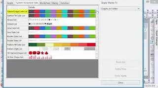 Change default settings for different plot types (color, shape list, etc.)