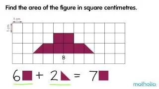 Measuring Area - Square Centimetres