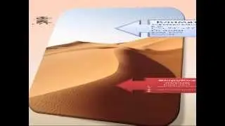 Африка экологические проблемы