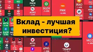 Высокодоходные вклады, ключевая ставка, IPO, рынок акций, рубль, облигации - Будни инвестора