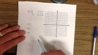 Graphing Radical and Piecewise Functions Review