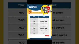 Time in English | improve your English grammar skills | writing, reading #english #vocabulary #ielts