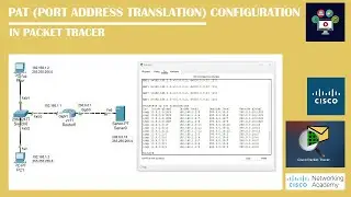 PAT (Overload) Configuration in Packettracer | Networking Academy | 