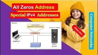 All Zeros Address | 0.0.0.0 | Special IPv4 Addresses | IPv4 Addresses HINDI URDU