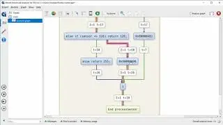 AbsInt Videocast for Release 22.10: aiT, StackAnalyzer, TimingProfiler, TimeWeaver, ValueAnalyzer