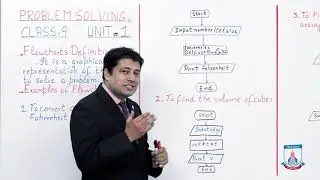 Class 9 - Computer Studies - Chapter 1 - Lecture 4 Flowchart examples -Allied Schools