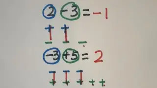 Adding and Subtracting Integers | Subtracting Integers #integers #integers