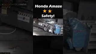 The Honda Amaze has recently been crash tested by the Global NCAP on the updated protocols.