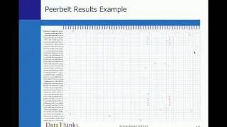 DSP-Clustering Big Data-Locality Sensitive Hashing-LHS-20150604