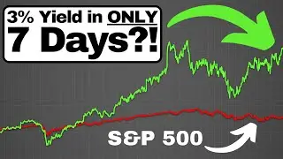 This Dividend Stock is DESTROYING the S&P 500!