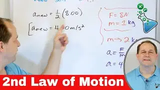 Understanding Newtons Second Law of Motion