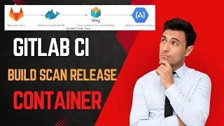 Gitlab Ci Demo - container build & Scan using trivy.
