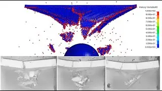 High Velocity Impact on Ceramics