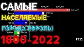 Топ 10 городов Европы по населению 1800-2022/Париж,Лондон,Амстердам