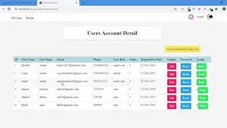 Dynamically Hide td of HTML Table in Jquery