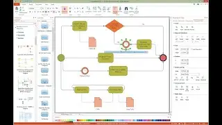How to Draw a Business Process Diagram