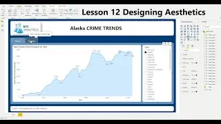 Lesson 12 Learn Power BI Design Aesthetics & Aspects. Subscribe the channel…!!!